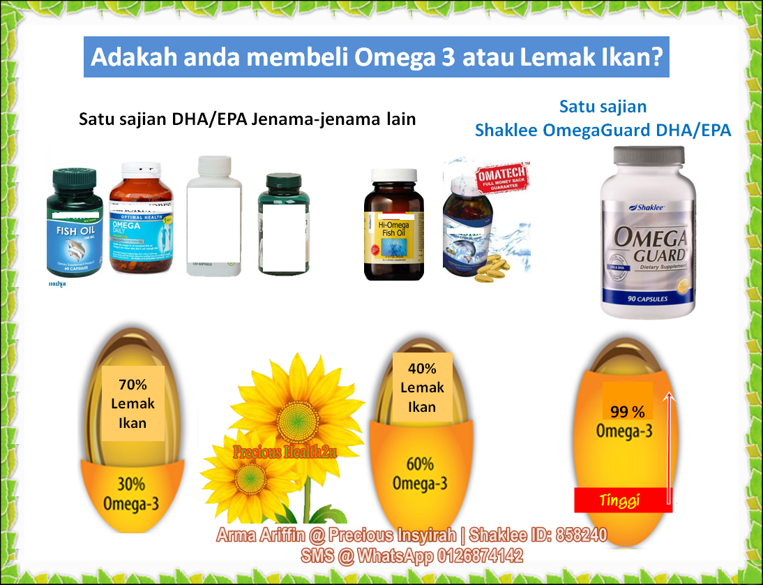 Jom Sihat & Cantik Semulajadi Alhamdulillah Kak Ngah dapat No.1