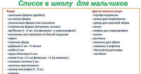Что нужно первокласснику в школу список. Список канцелярии в школу. Список канцтоваров в школу. Список школьных принадлежностей 6 класс список. Что нужно добавить в школу.