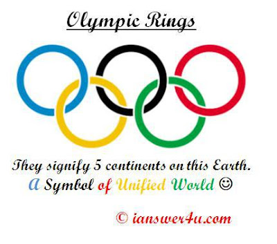 Olympics FAQs, Olympic rings,wiki,history of Olympics Quiz Questions,