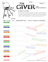 This 3-page Giver Jobs organizer will help the students keep track of all the various jobs that The Giver's community assigns to young people. Students will need to describe the job, then analyze what would happen to their community if they didn't assign people to those jobs. This should spur some deeper conversation about the value of all jobs, regardless of what our society (or the one in The Giver) says about their relative importance.