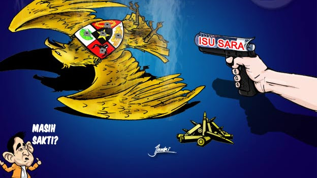 10 Aspek Ujaran Kebencian dalam Masyarakat 10 Aspek Ujaran Kebencian dalam Masyarakat