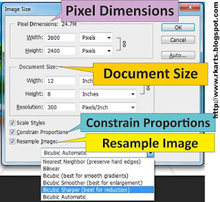 Photoshop :Image Size