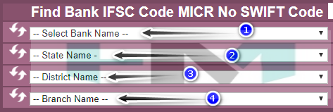 ifsc code