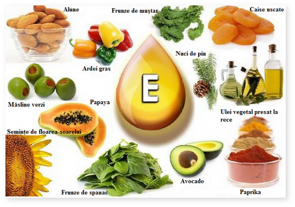 Vitaminele - rol si importanta