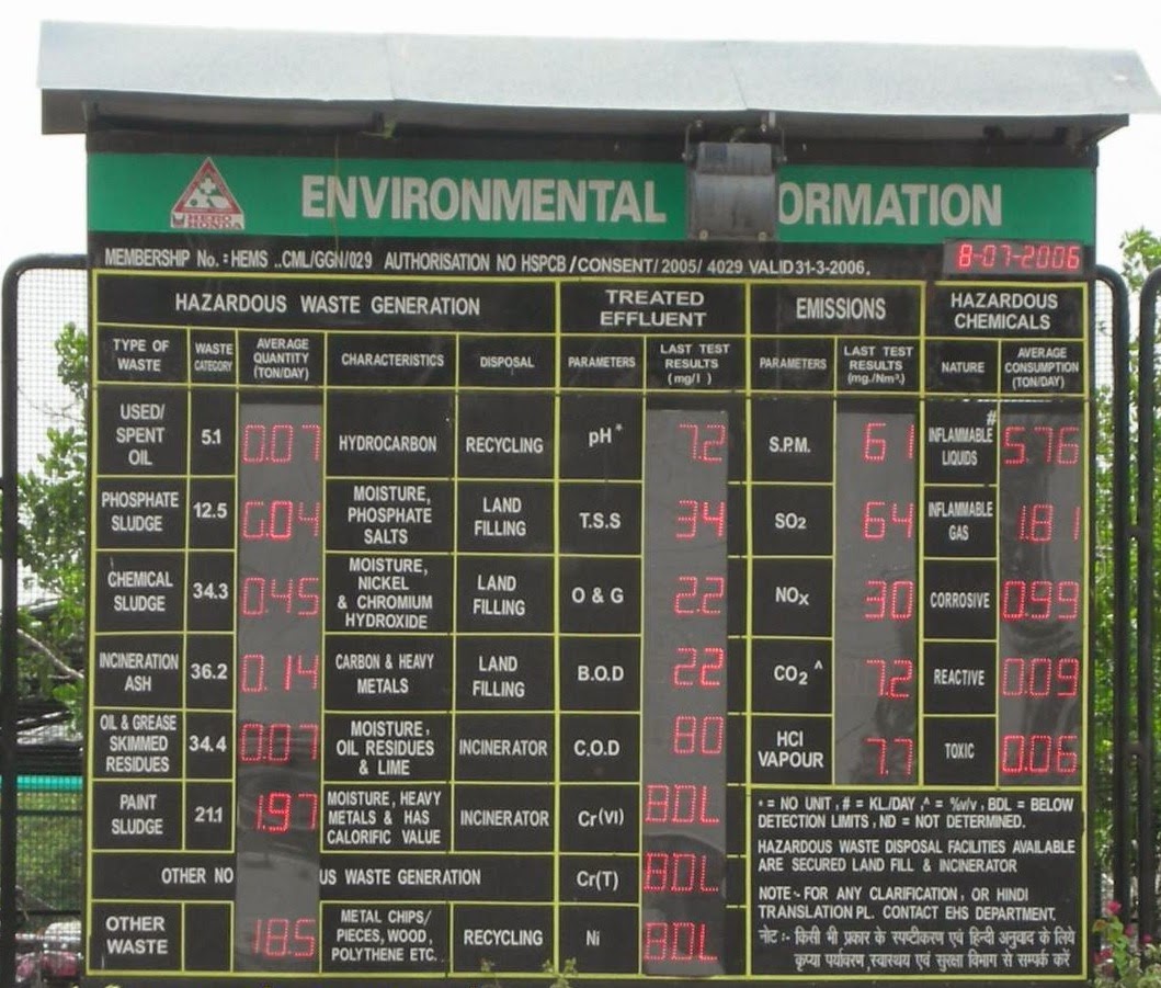 LEDDISPLAYBOARDSINDIA Led moving message display in india