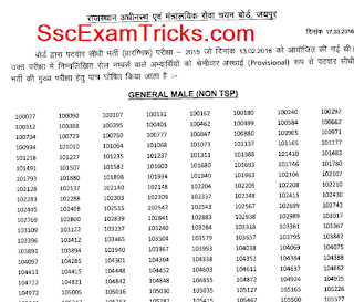 RSMSSB Patwari Pre Exam Result 2016