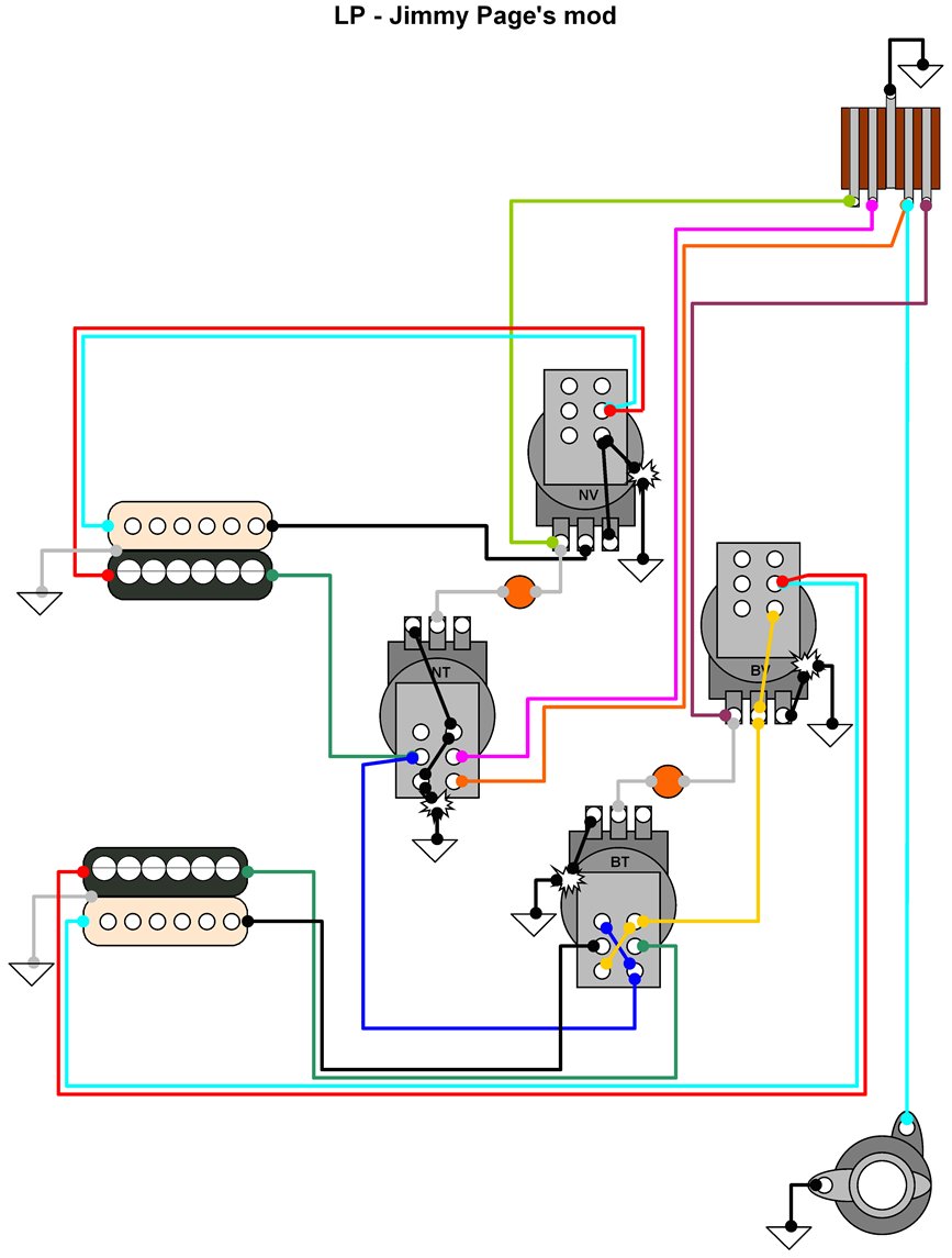 Hermetico Guitar  Wiring Diagram  Jimmy Page U0026 39 S Mod