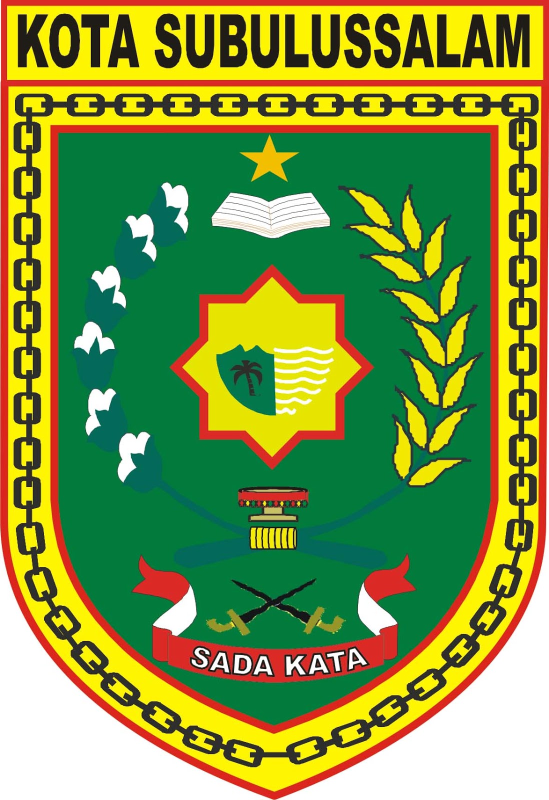 Bidan.info: Faskes BPJS di SUBULUSSALAM