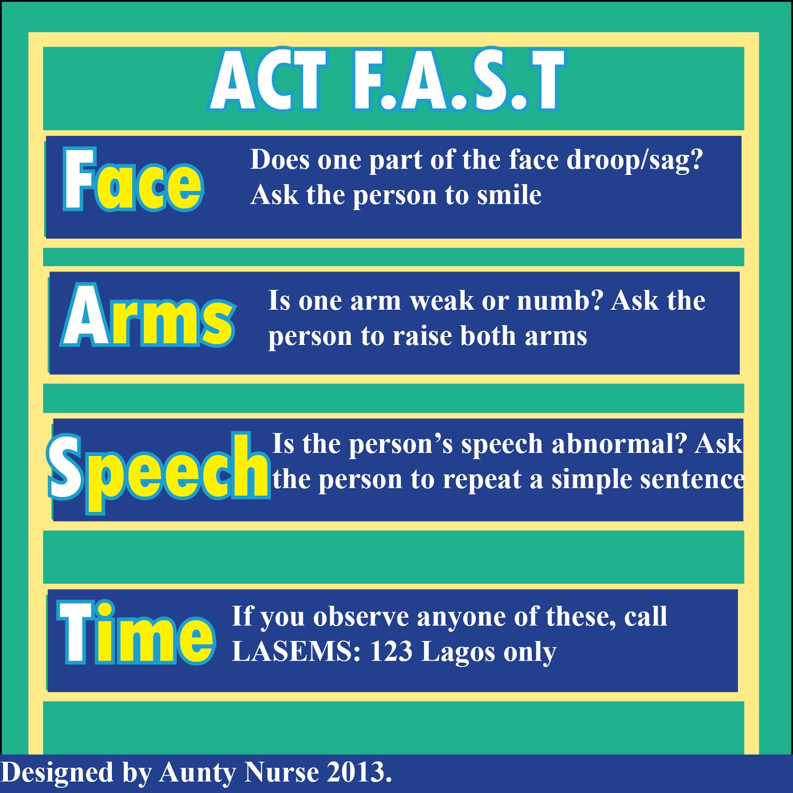 Aunty Nurse F.A.S.T. Lesson on Stroke by Osahon Okodugha