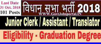 Government jobs in Bihar