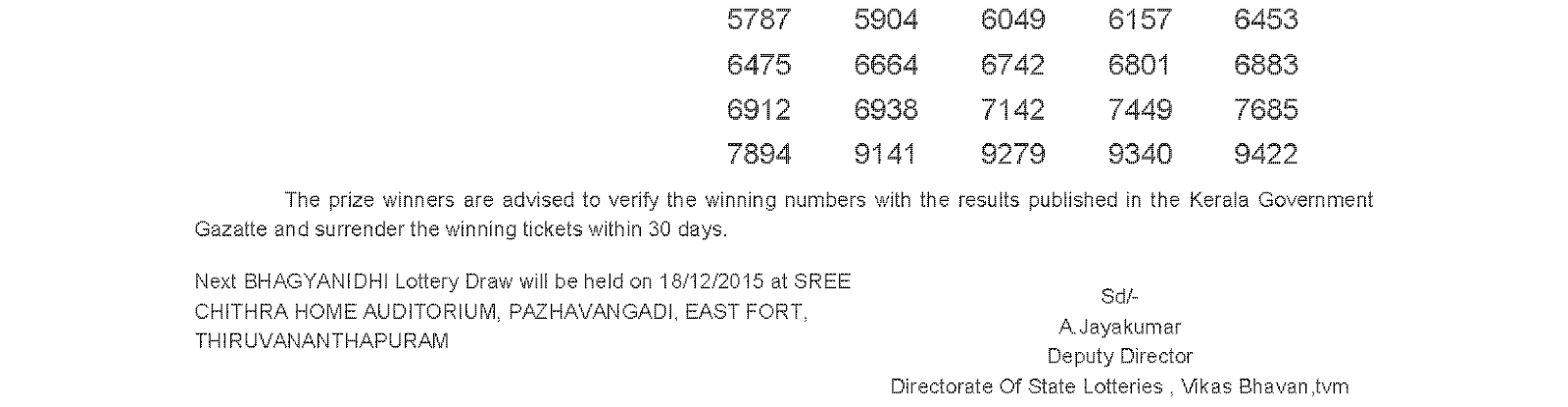 BHAGYANIDHI Lottery BN 216 Result 11-12-2015