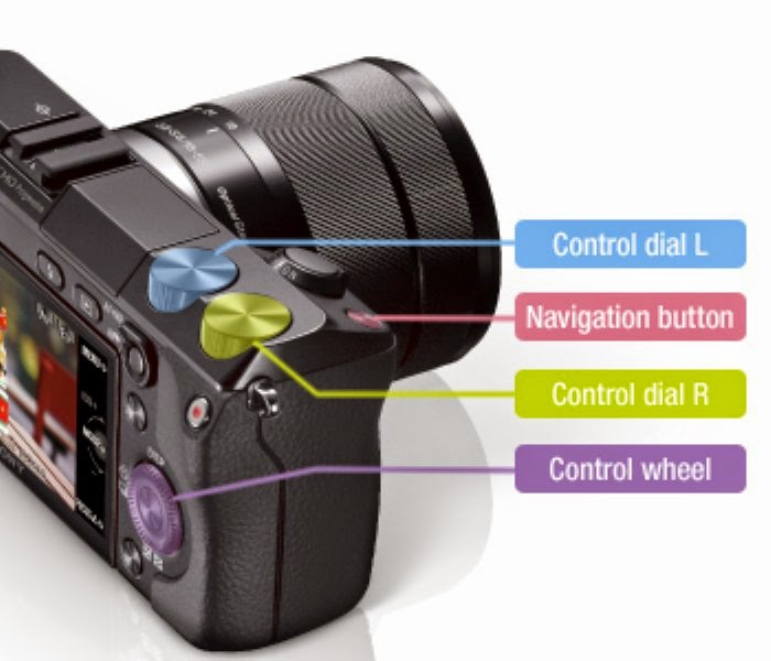 Review, Spesifikasi dan Harga Kamera Mirrorless SONY NEX7K