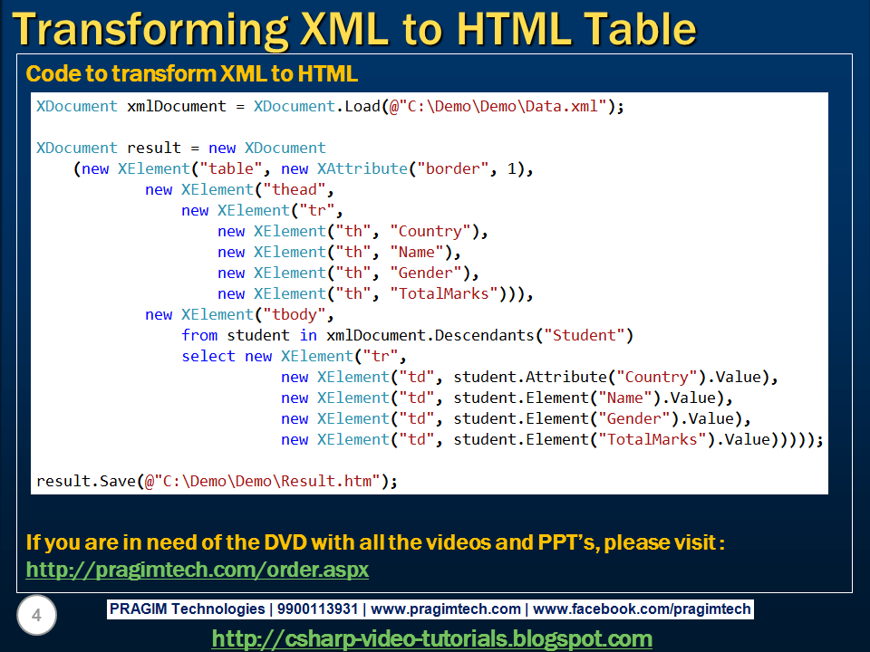 Результат 1 html. XML html. XML таблица. XML расширение html. C# XML файл.