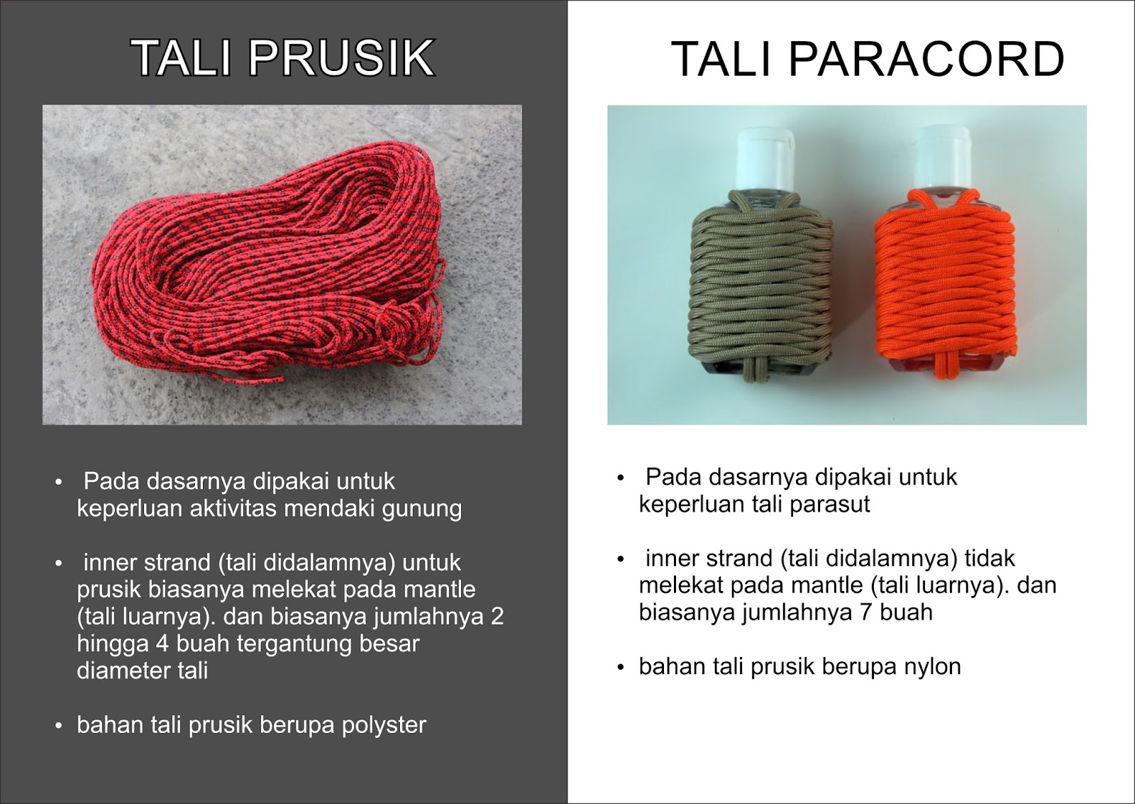 Kentingan Outdoor Beda Tali Prusik & Tali Paracord