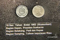 museum bank indonesia jakarta
