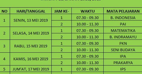 Jadwal PAT/UKK SMP Tahun Pelajaran 2018/2019 | MGMP IPS Indramayu