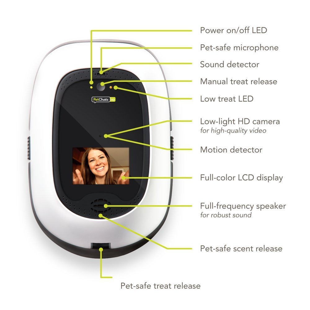 PetChatz HD Pet Camera System 2Way Audio/Video Motion/Noise Sensing