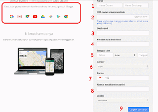 Cara Daftar | Buat Akun Email Gmail