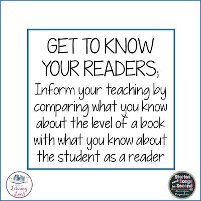Learn how to use Text-Level Introduction Groups to improve student reading skills and knowledge of strategies with tips from Teaching Reading in Small Groups by Jennifer Serravallo.