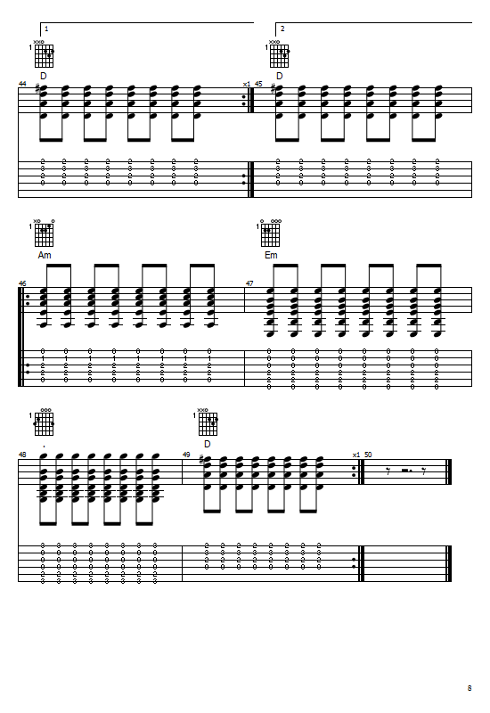 Love Profusion Tabs Madonna - How to Play Love Profusion Guitar Tabs Sheet Music lessons class,tutorials