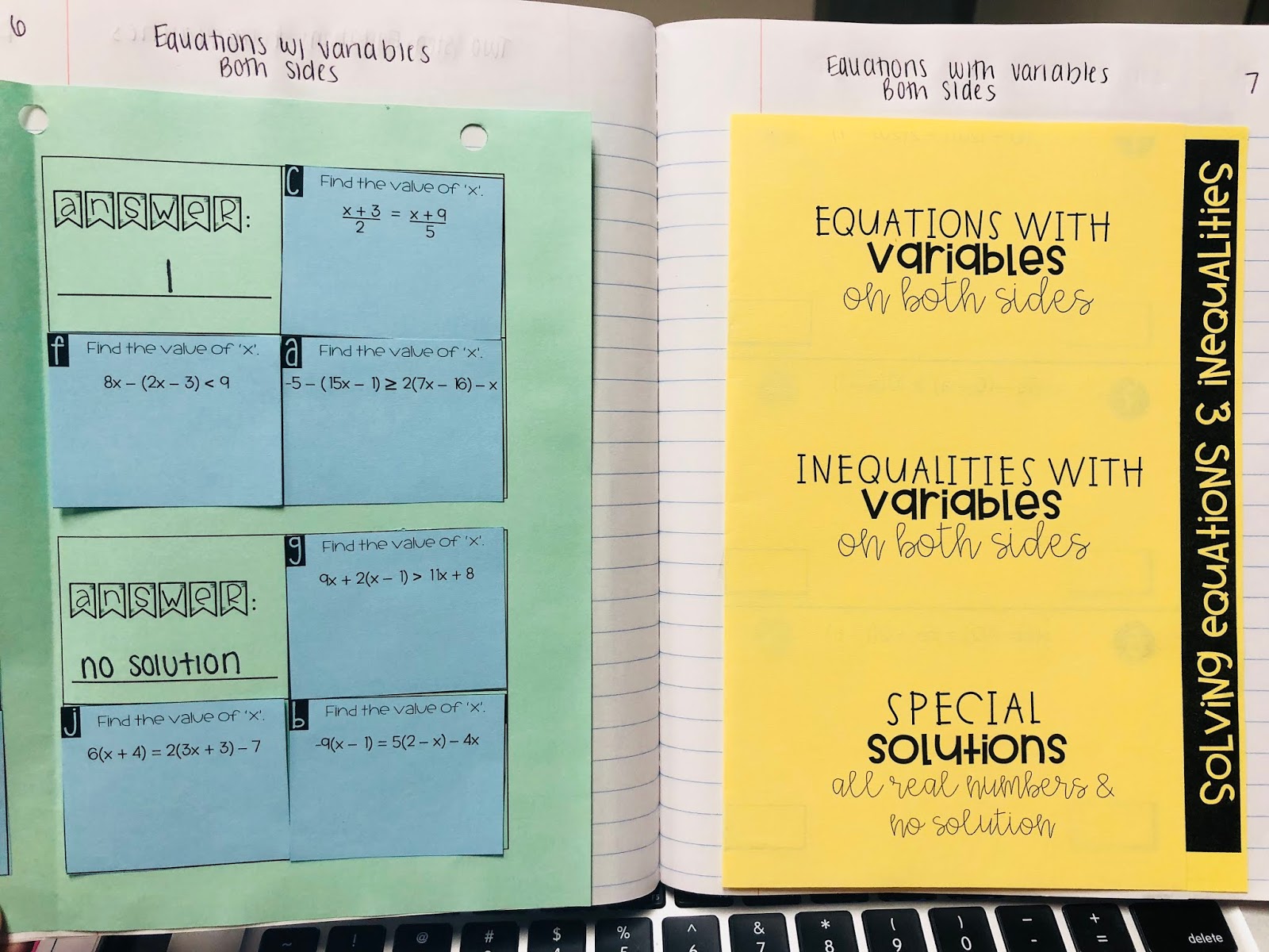Algebra 1 Solving Equations And Inequalities Mrs Newell s Math algebra-1-solving-equations-and-inequalities-mrs-newell-s-math
