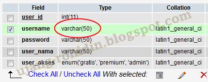 Menghitung jumlah string dalam textarea dengan batasan jumlah tertentu menggunakan JavaScript