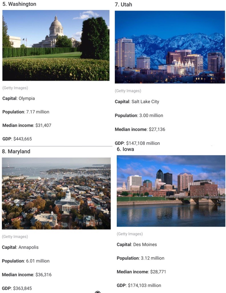 cocowondersblog.com: THE TOP 10 BEST STATES TO LIVE IN AMERICA...