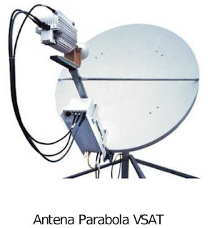 Parabola Antena Parabola VSAT