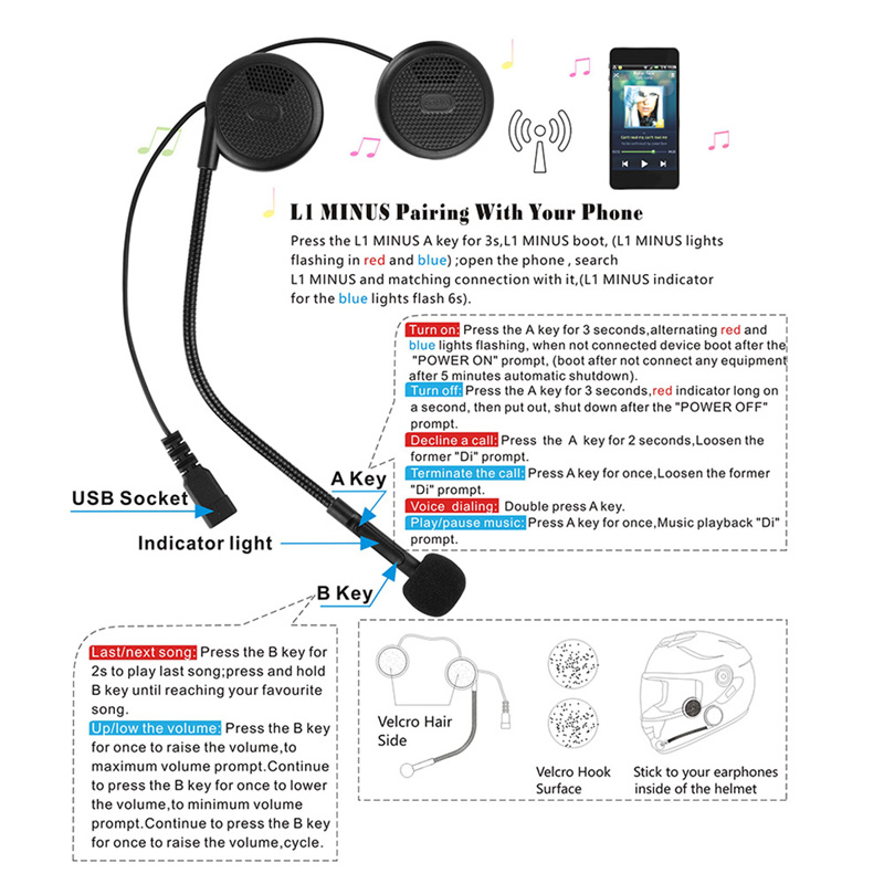 Iberia en moto: Manos libres bluetooth