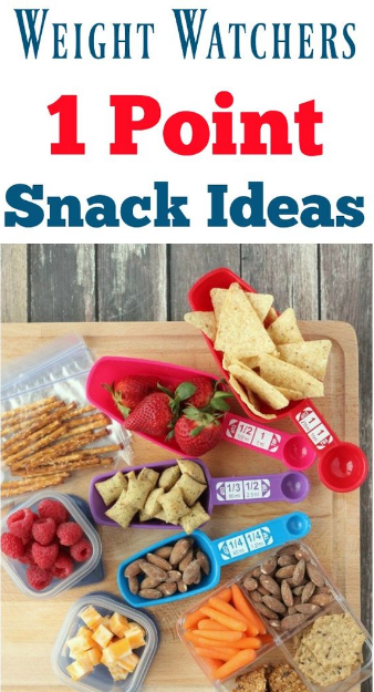 Weight Watchers 1 Point Snacks + Portion Size Tricks | Meal Boxes