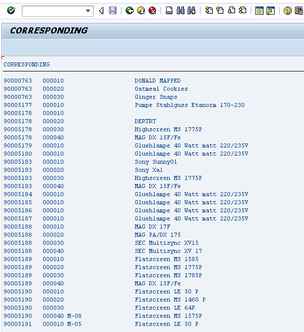 Corresponding fields of Table