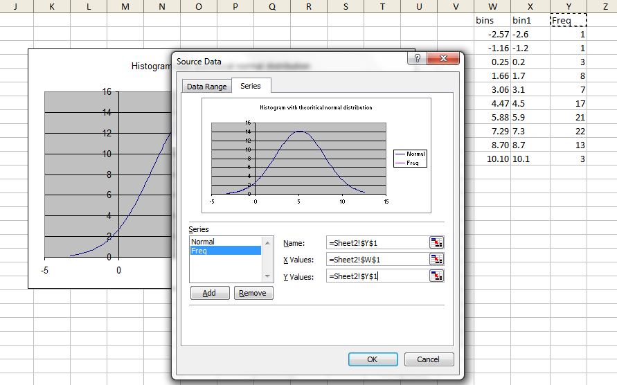Advanced Graphs Using Excel : Historgrams and Overlayed Normal Curves ...