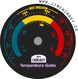 woodburner temperature guide - jim chimney 
