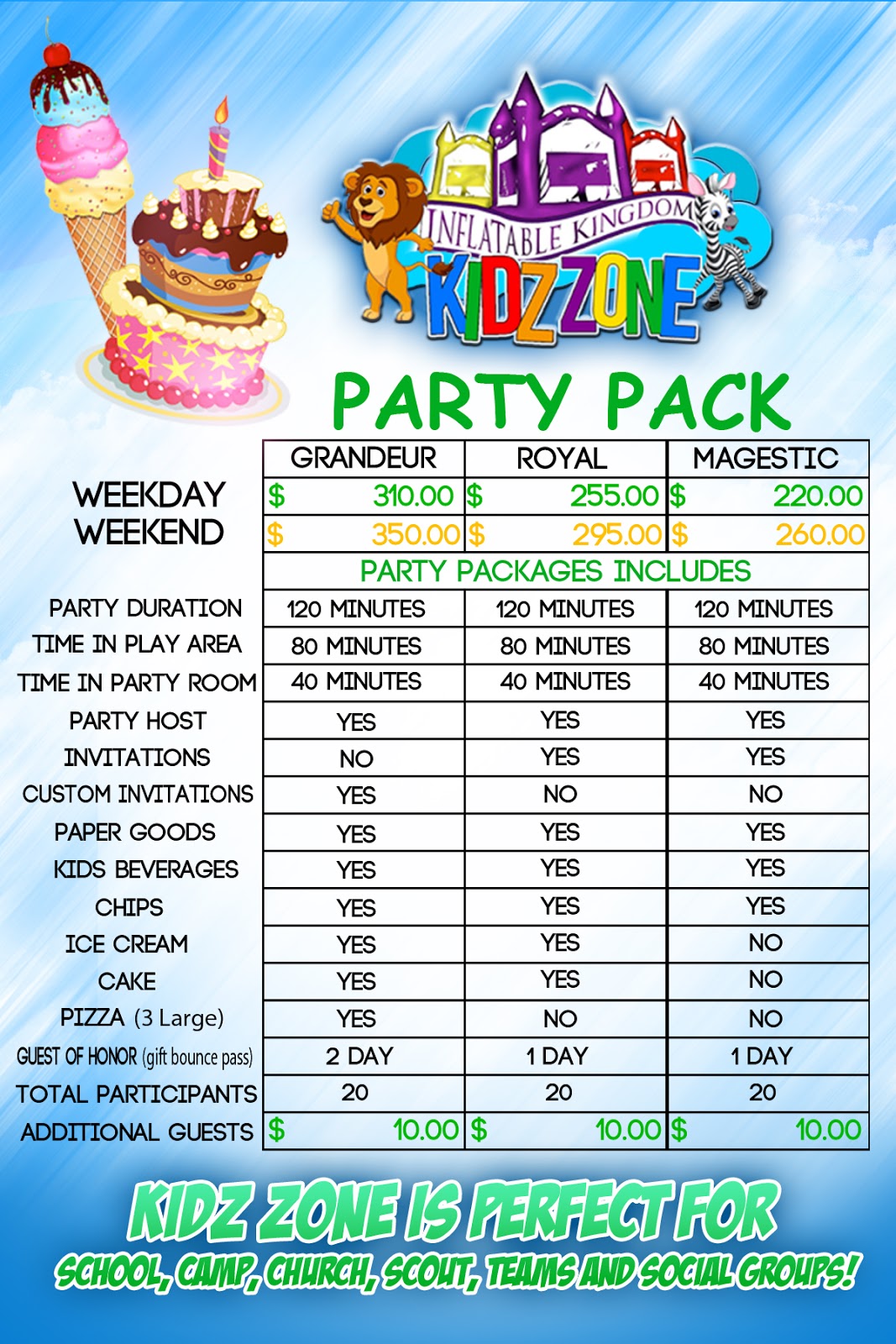 Inflatable Kingdom Kidz Zone Inflatable Kingdom Kidz Zone Party Packs