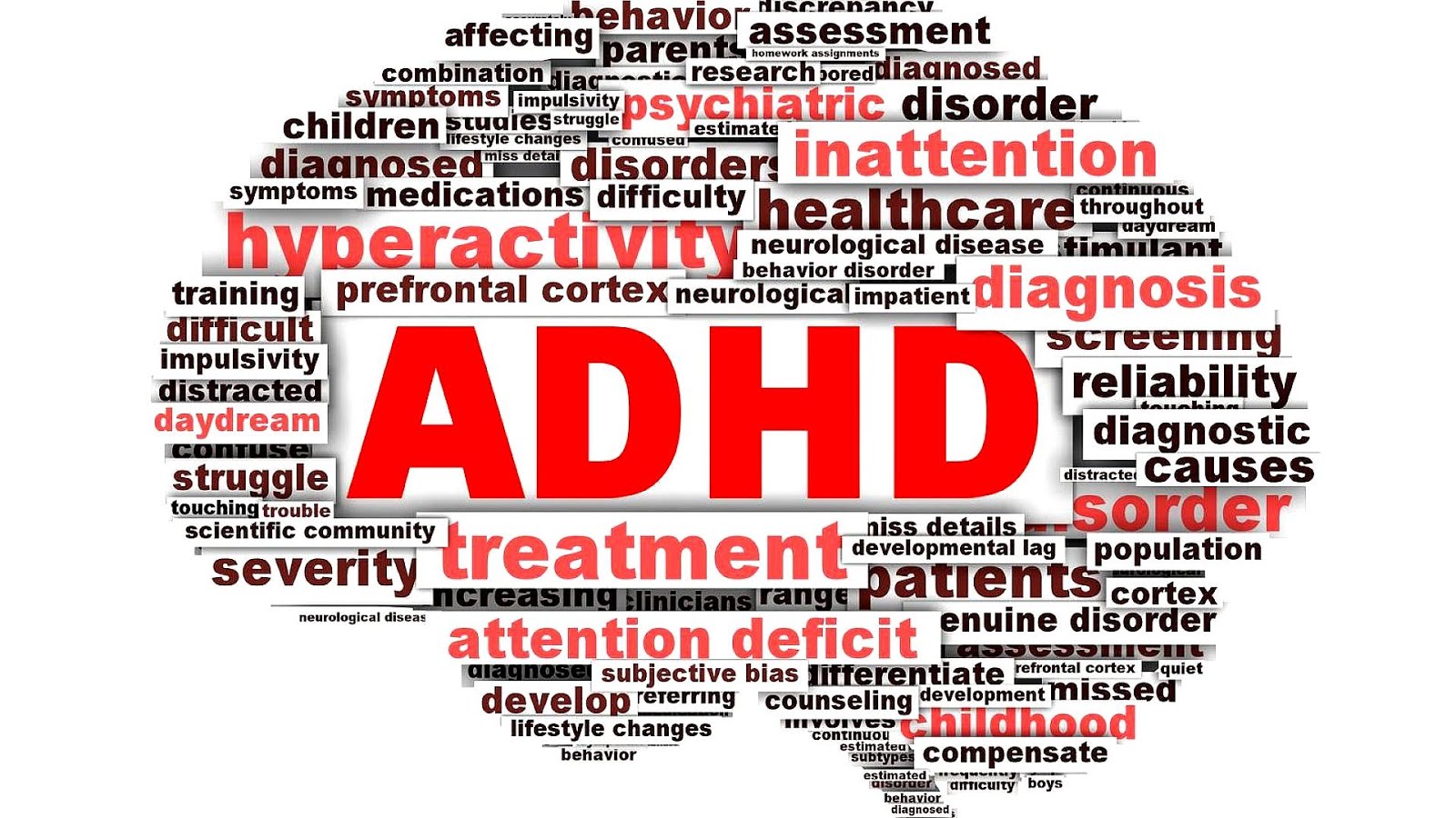 Virginia Douglas Adhd Research ADHD Choices