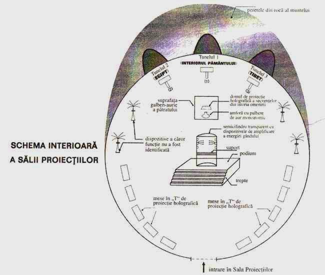 sala-proiezione-base-et-bucegi