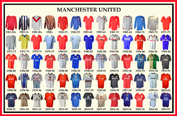 History Manchester United History Manchester United