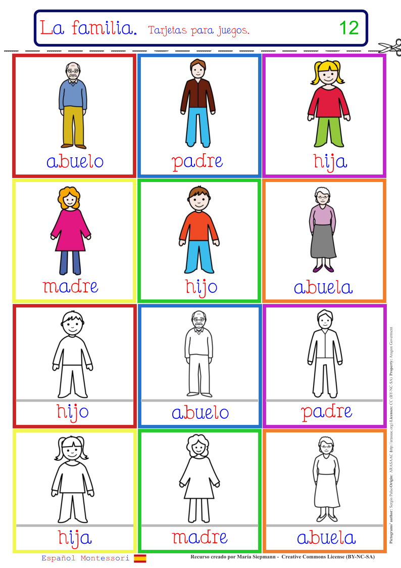 Recursos para la enseñanza del español (ELE y terapia del