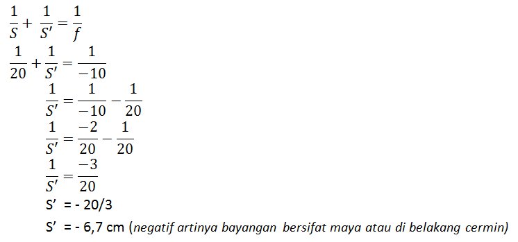 Soal Dan Penyelesaian Cermin Cekung Dan Cembung Ayo Sekolah Fisika