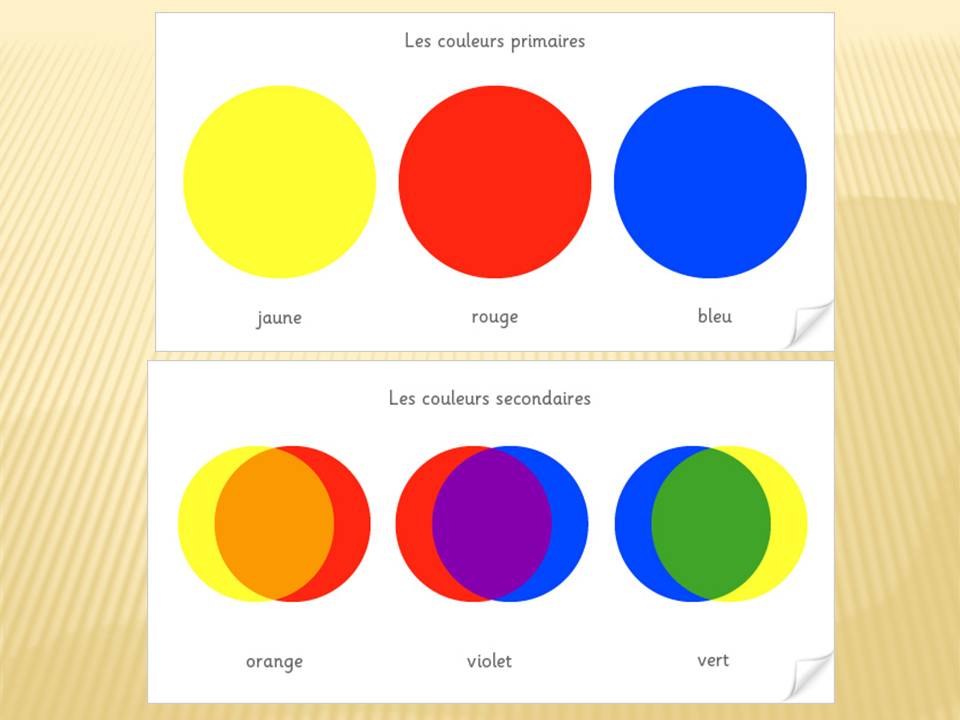 Bonjour San Isidro! LES COULEURS Bonjour San Isidro! LES COULEURS
