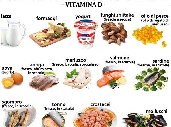 vitamina-D-e-cibo-597x445