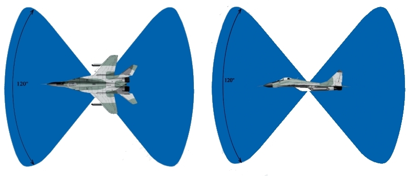 12 - Sujoi Su-30 MK2 - Página 35 Omut