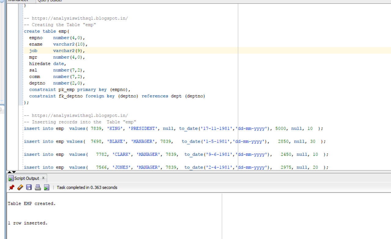 Analysis with sql