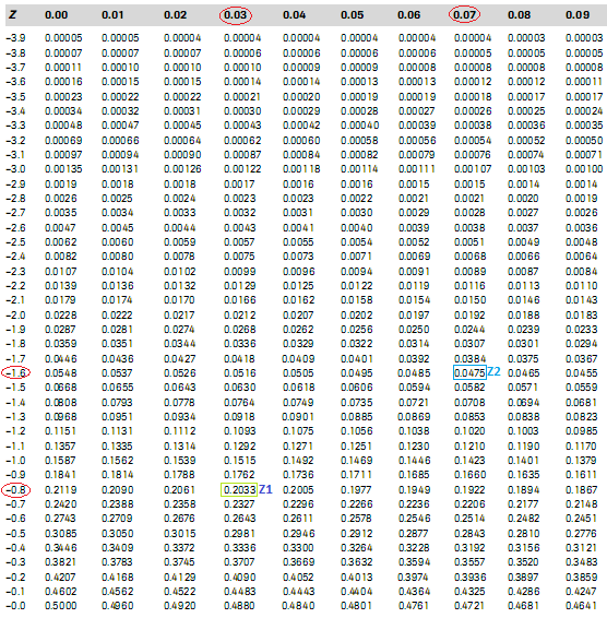 Rumus Kehandalan Reliability Contoh Dan Pembahasan Dalam Ilmu Teknik 2 Of 3 Sains Teknologi Dan Ekonomi Bisnis