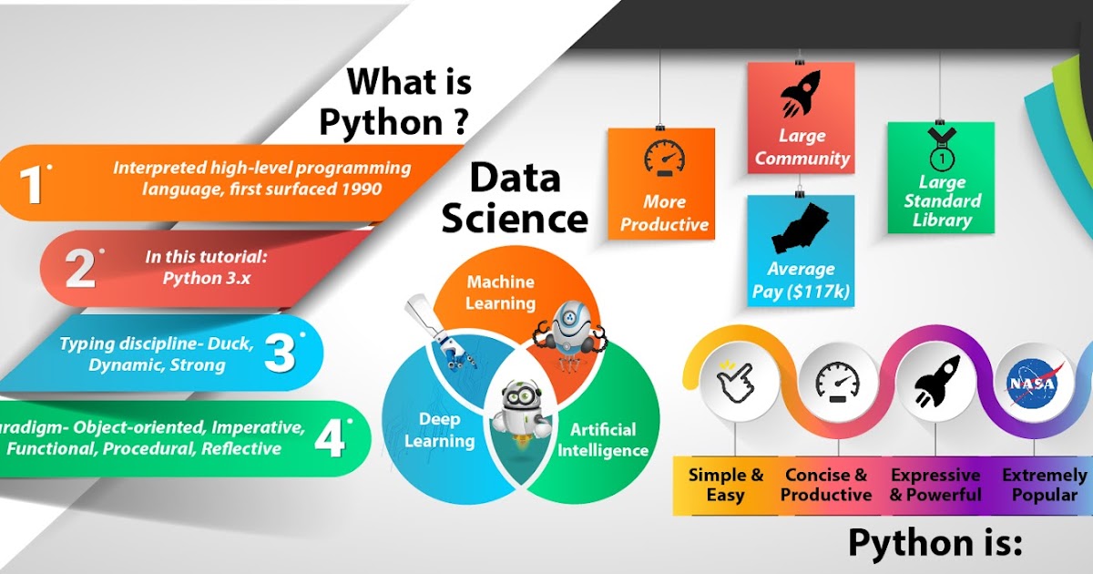 ಪ್ರವೀಣ್ ತೋವಿನಕೆರೆ