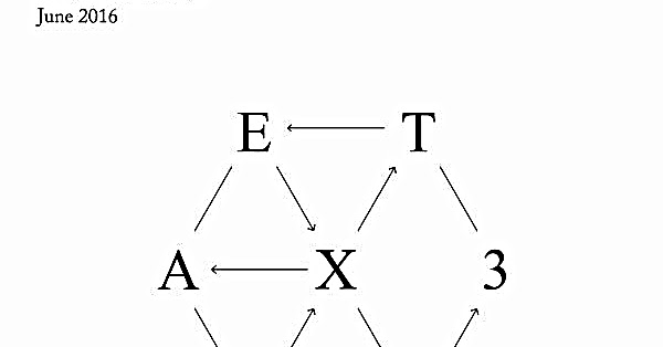 Fadillah Girls Lirik Lagu Exo Stronger Rom Eng Hangul Indo Trans