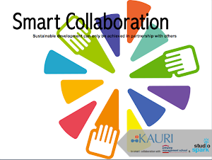 Our booklet on the 7 principles of Smart Collaboration (download)