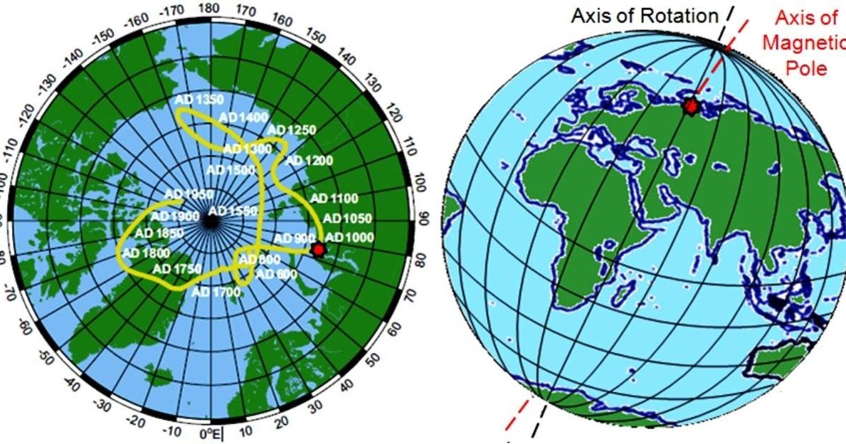 Earth's Pole Is Wandering and Geologists Don’t Know Why