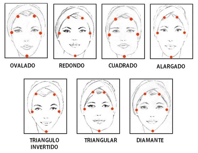 Make Up Artist Francisca Menares: El Visagismo