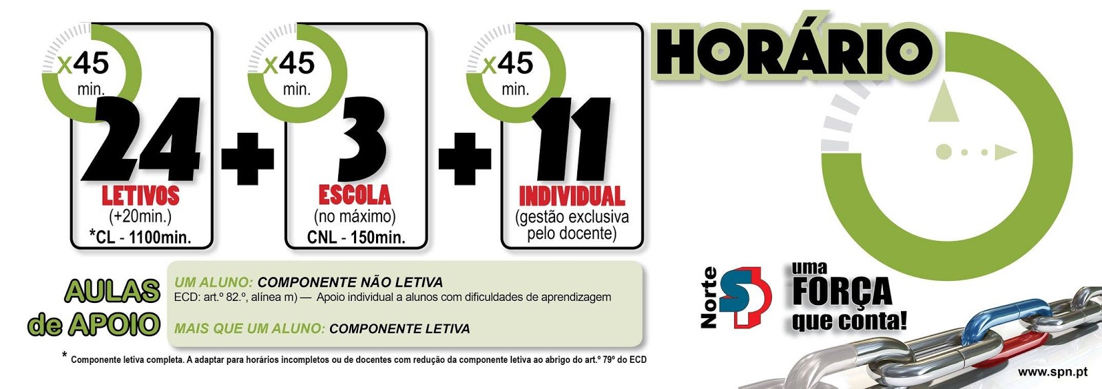 PROFESSORES LUSOS Horário de trabalho (CL + CNL)